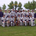 Great Falls Chargers Great Falls Chargers
